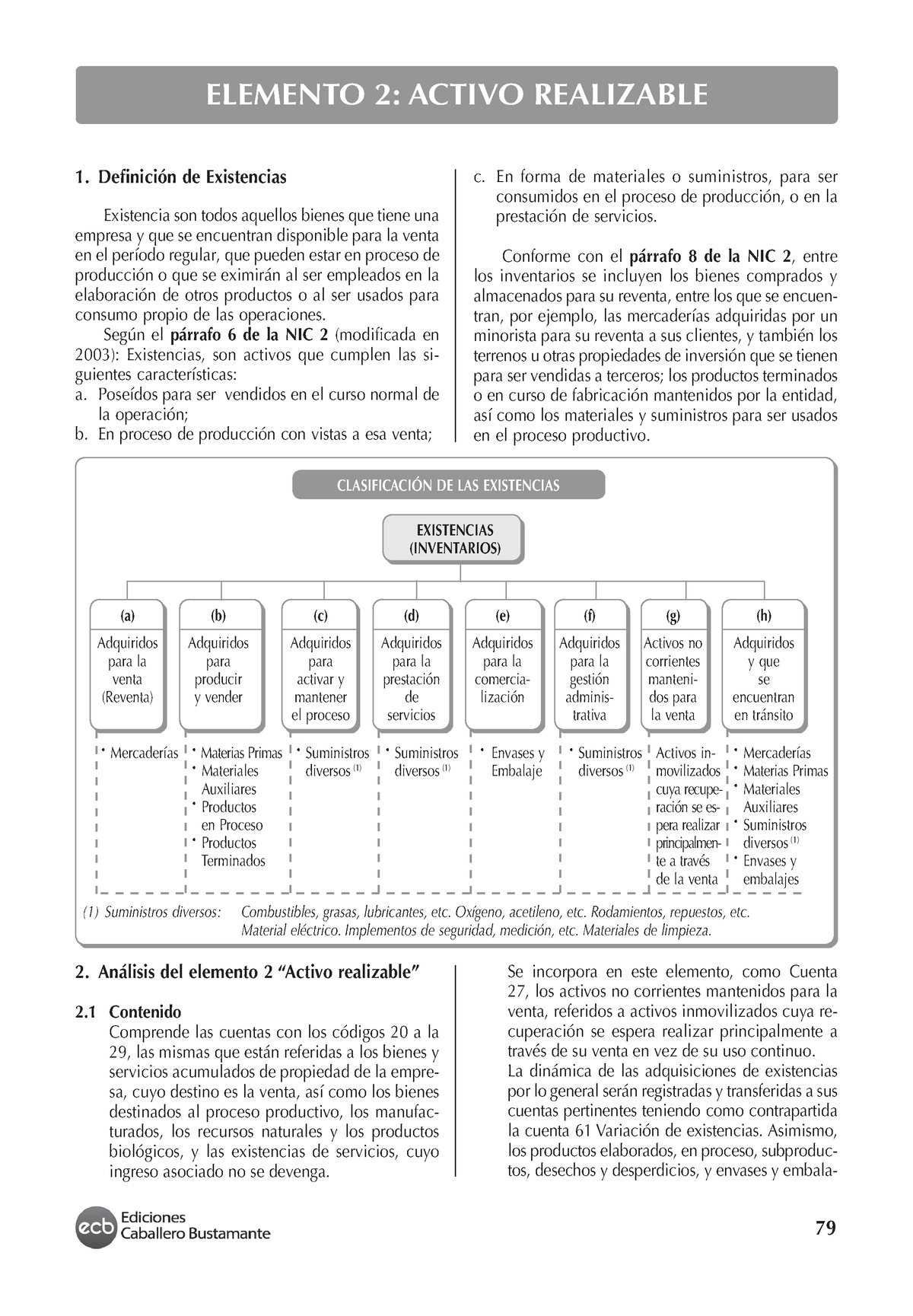 Pcge DinÁmica Contable Elemento 2 Elemento 2 Activo Realizable 1 Definición 6952