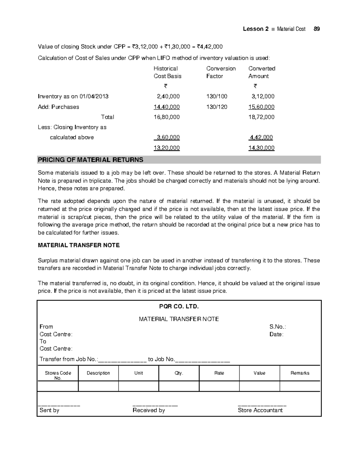 Cost Accounting Pricing OF Material Returns Lesson 2 Material Cost 89 Value of closing Stock