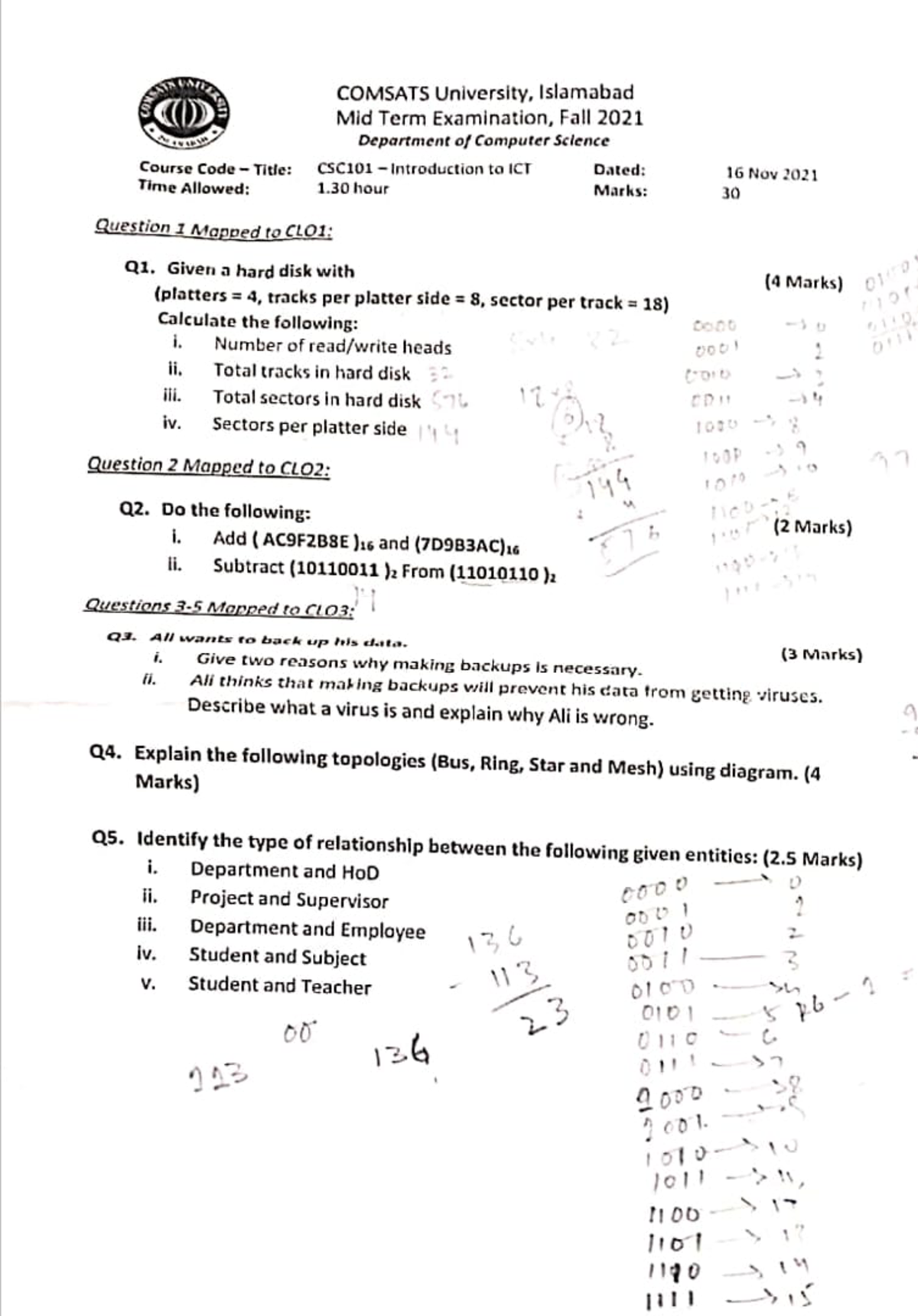 Mid Term Examination FALL 2021 (CSC101 ICT) - Introduction To Computing ...