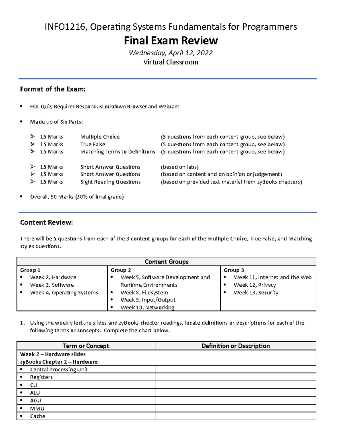 Final Exam Review, W2022 MGMT7008 Fanshawe Studocu
