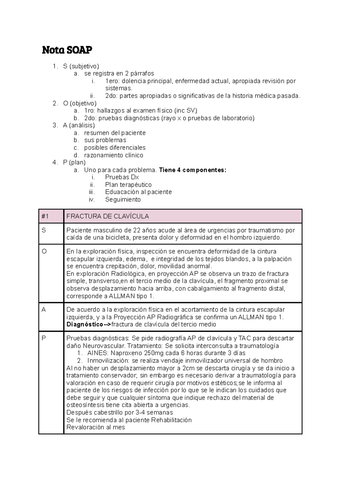 Ejemplos De Notas Soap