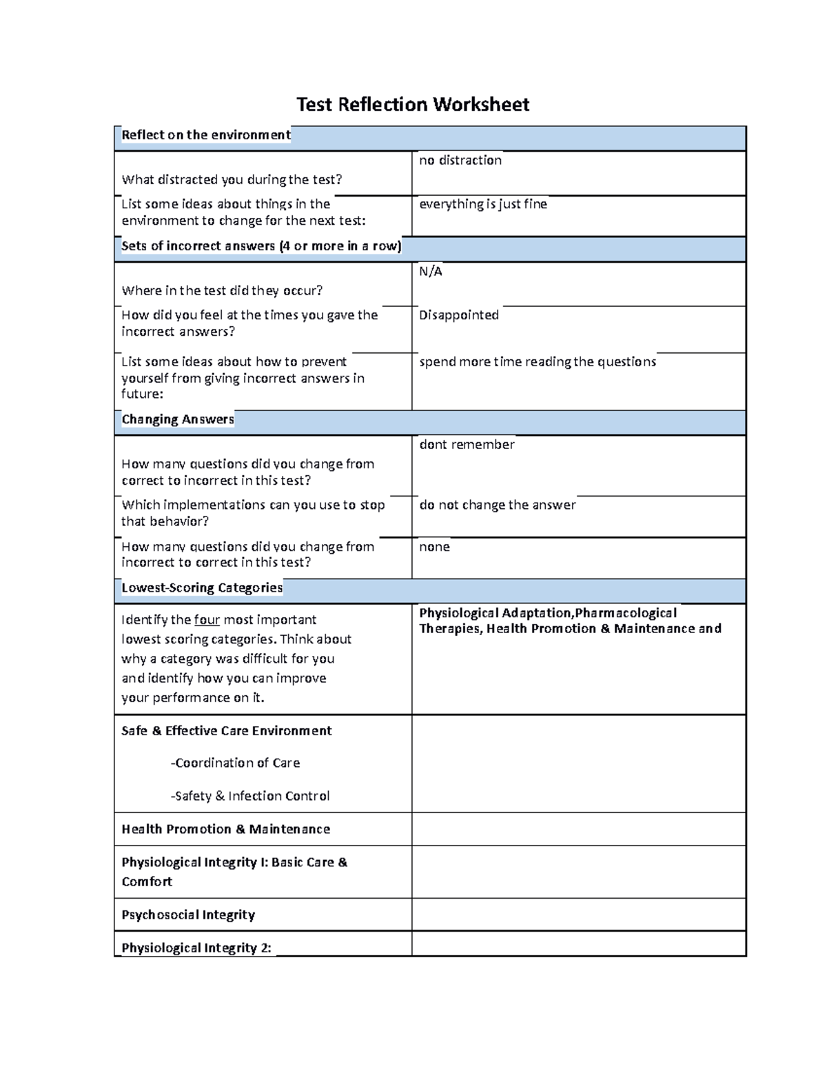 Test Reflection Worksheet week 3 - Test Reflection Worksheet Reflect on ...