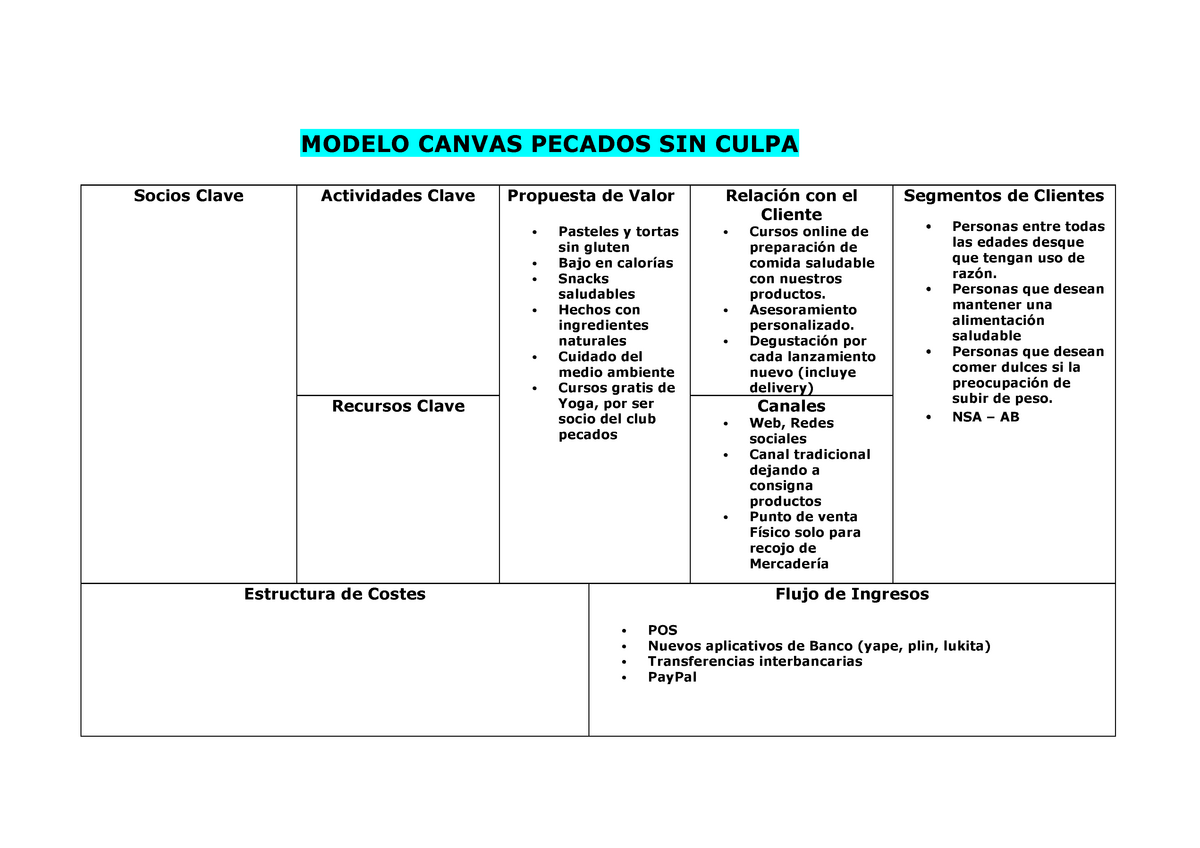 Plantilla Canvas Pecados SIN Culpa - MODELO CANVAS PECADOS SIN CULPA Socios  Clave Actividades Clave - Studocu