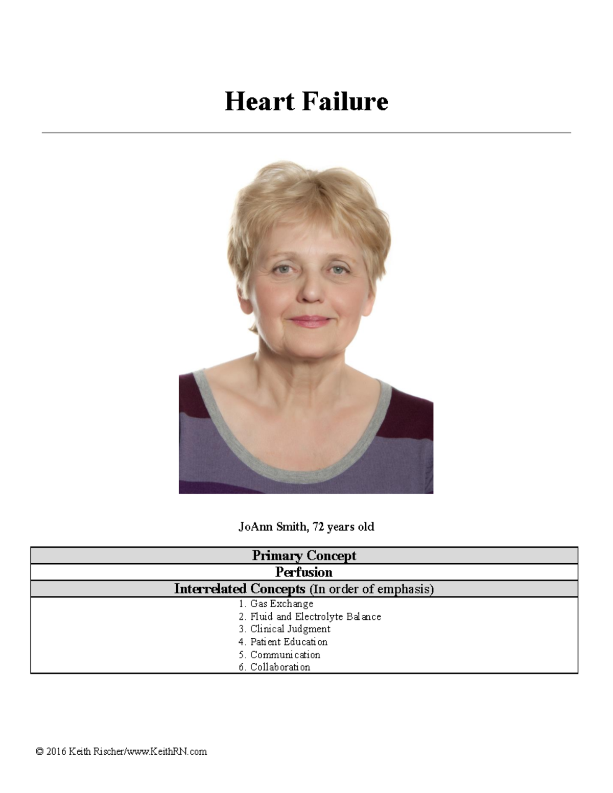 Heart Failure Care Plan Report Heart Failure JoAnn Smith 72