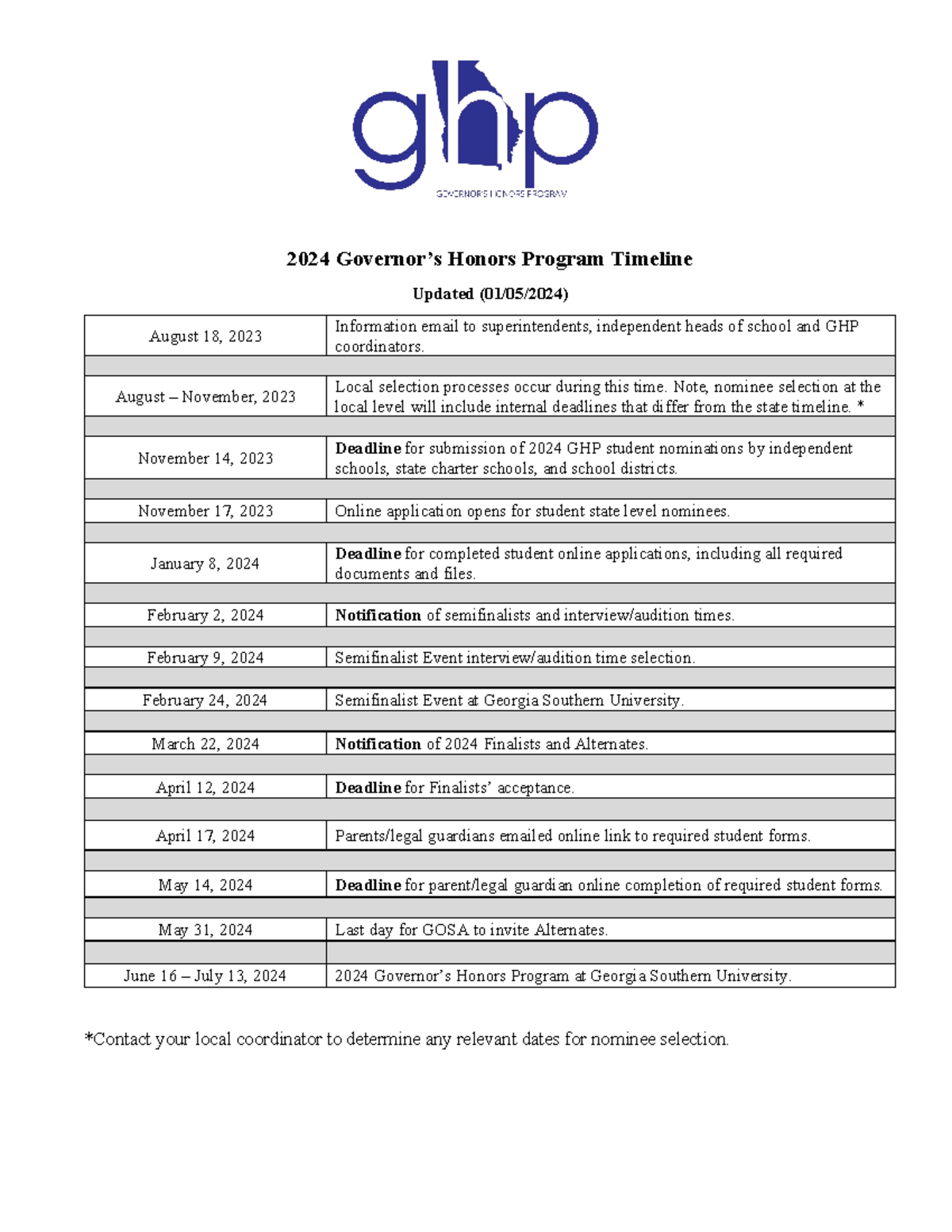 GHP 2024 Timeline upd 042924 - 2024 Governor’s Honors Program Timeline ...