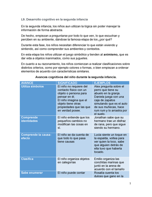 L9. Desarrollo cognitivo en la segunda infancia - L9. Desarrollo cognitivo  en la segunda infancia En - Studocu