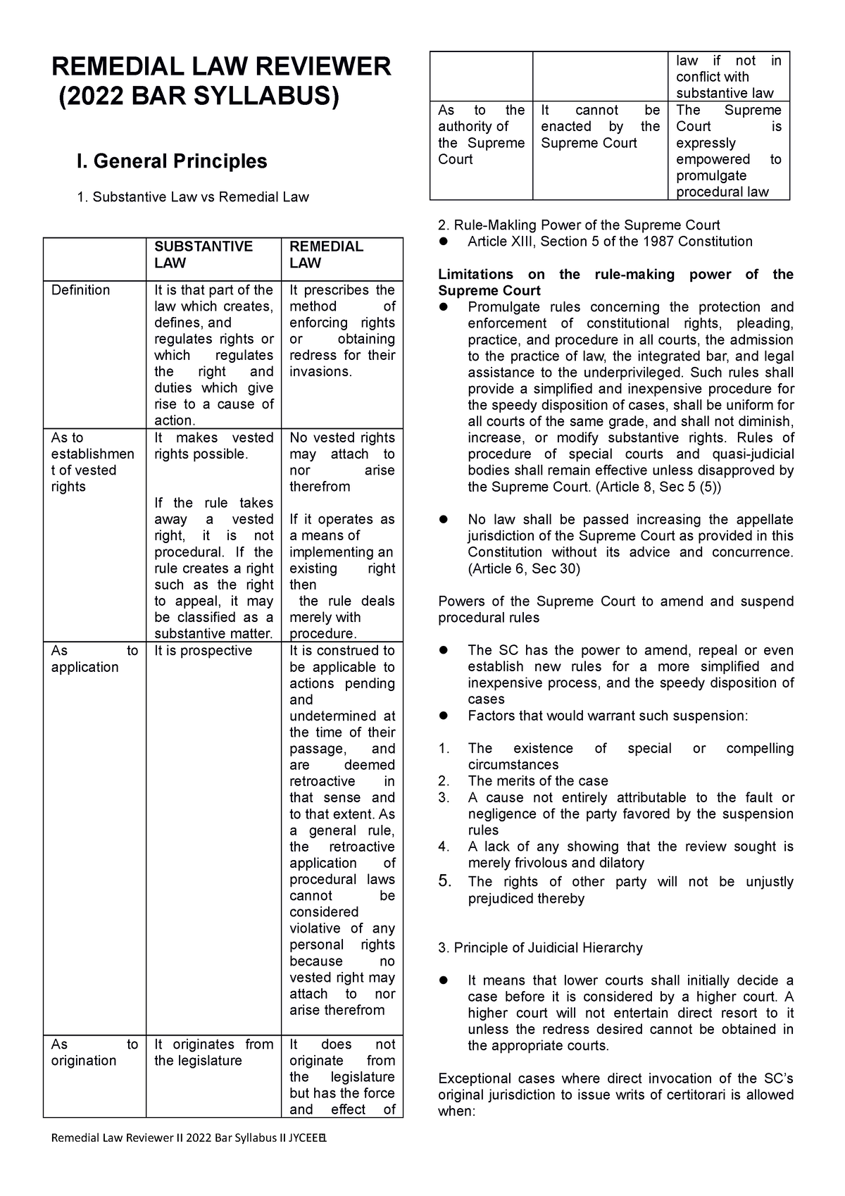 Remedial LAW (2022 BAR Syllabus) REMEDIAL LAW REVIEWER (2022 BAR