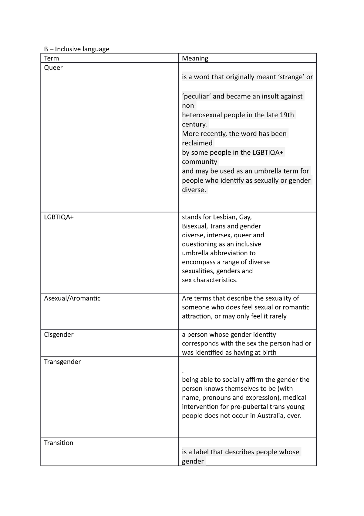 b-worksheet-b-inclusive-language-term-meaning-queer-is-a-word