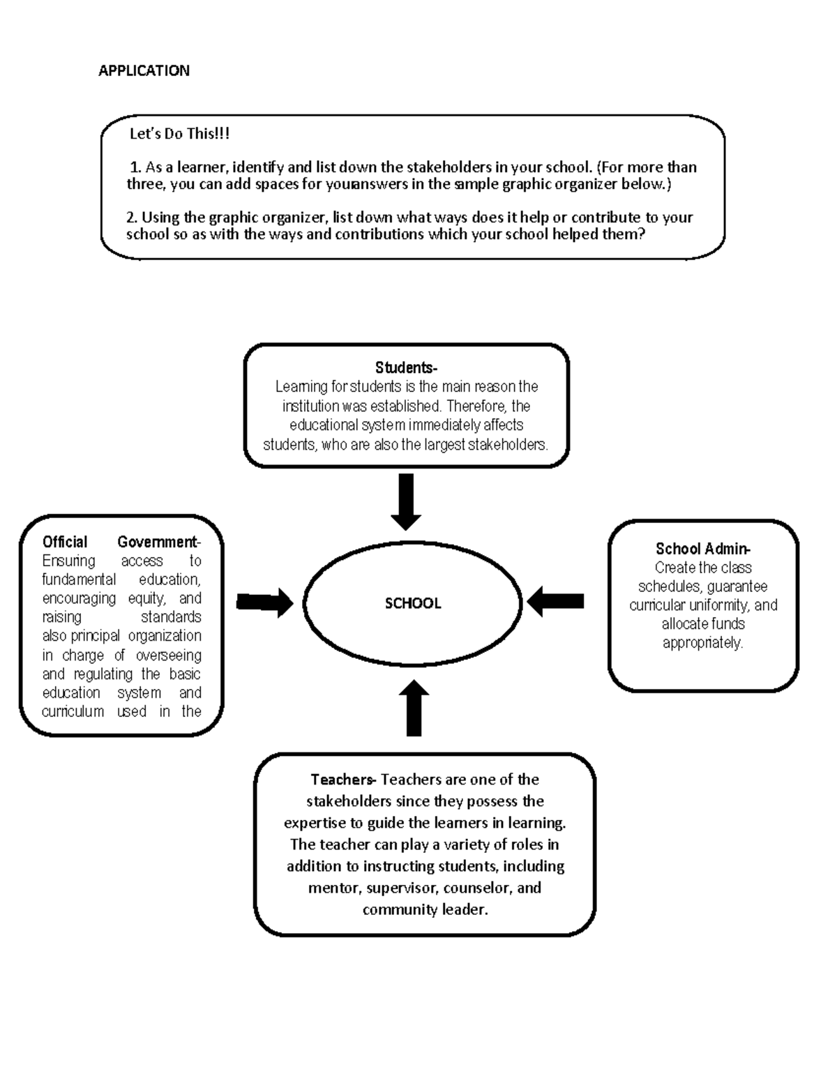 EDUC212A Lesson6 communication APPLICATION Let’s Do This!!! As a