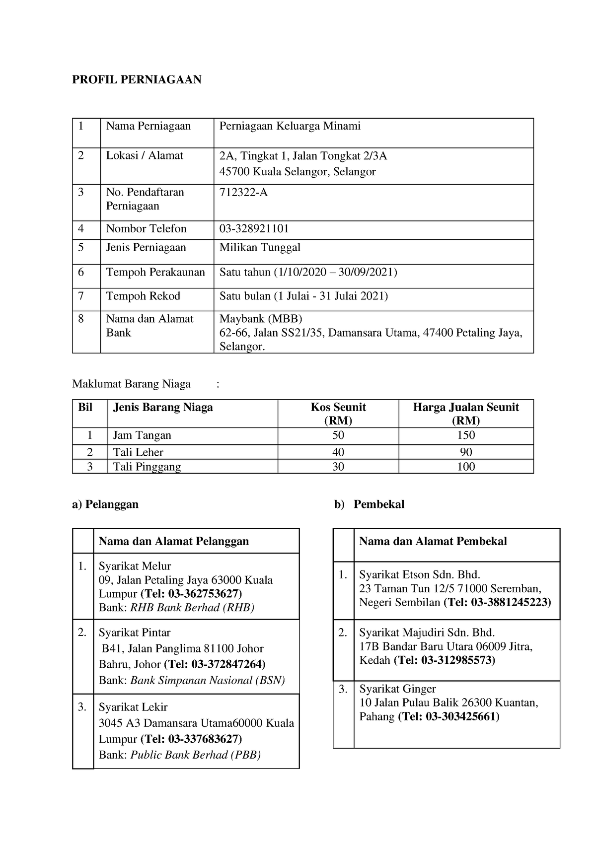 Contoh Profil Perniagaan Kerja Kursus Perakaunan - PROFIL PERNIAGAAN 1 ...