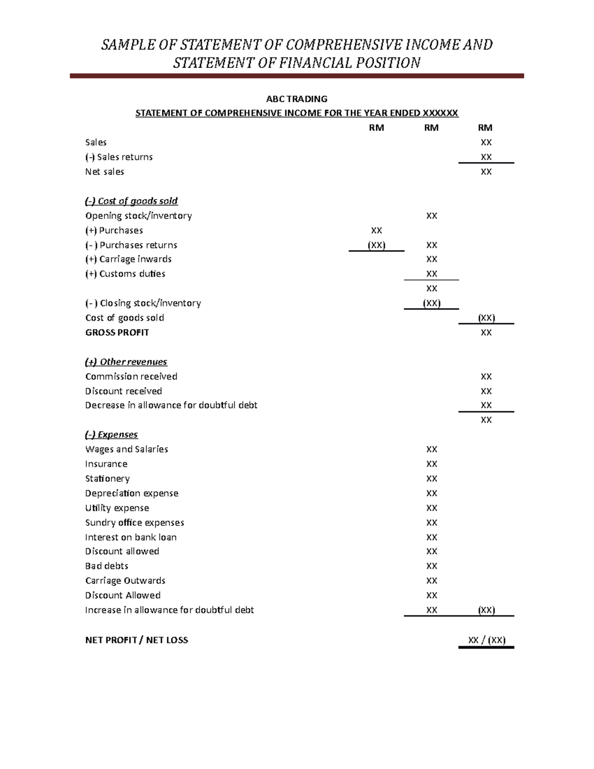 Topic 1 Soci Sofp Samples Sample Of Statement Of Comprehensive Income And Statement Of 3596