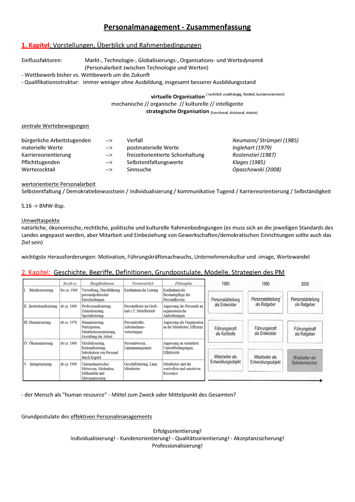 Pm Zusammenfassung Personalmanagement Zusammenfassung Kapitel Vorstellungen Berblick