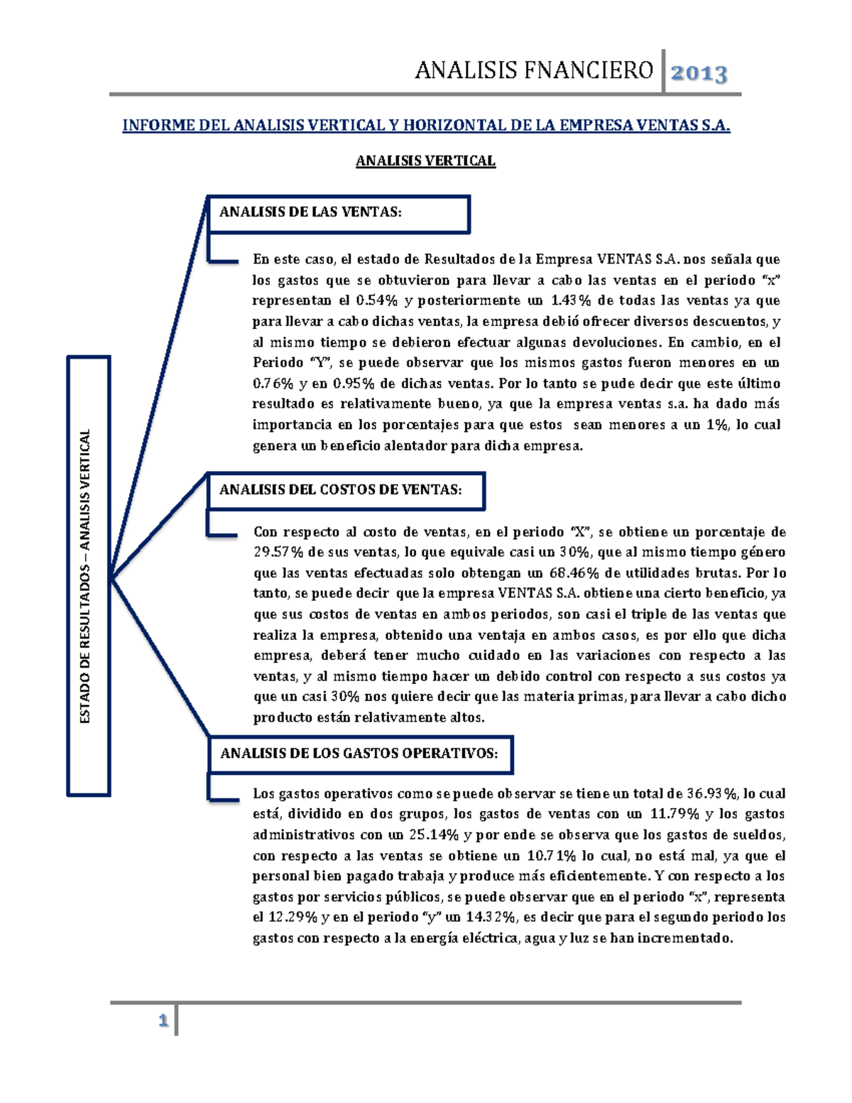 Informe Del Analisis Vertical Y Horizontal - INFORME DEL ANALISIS ...