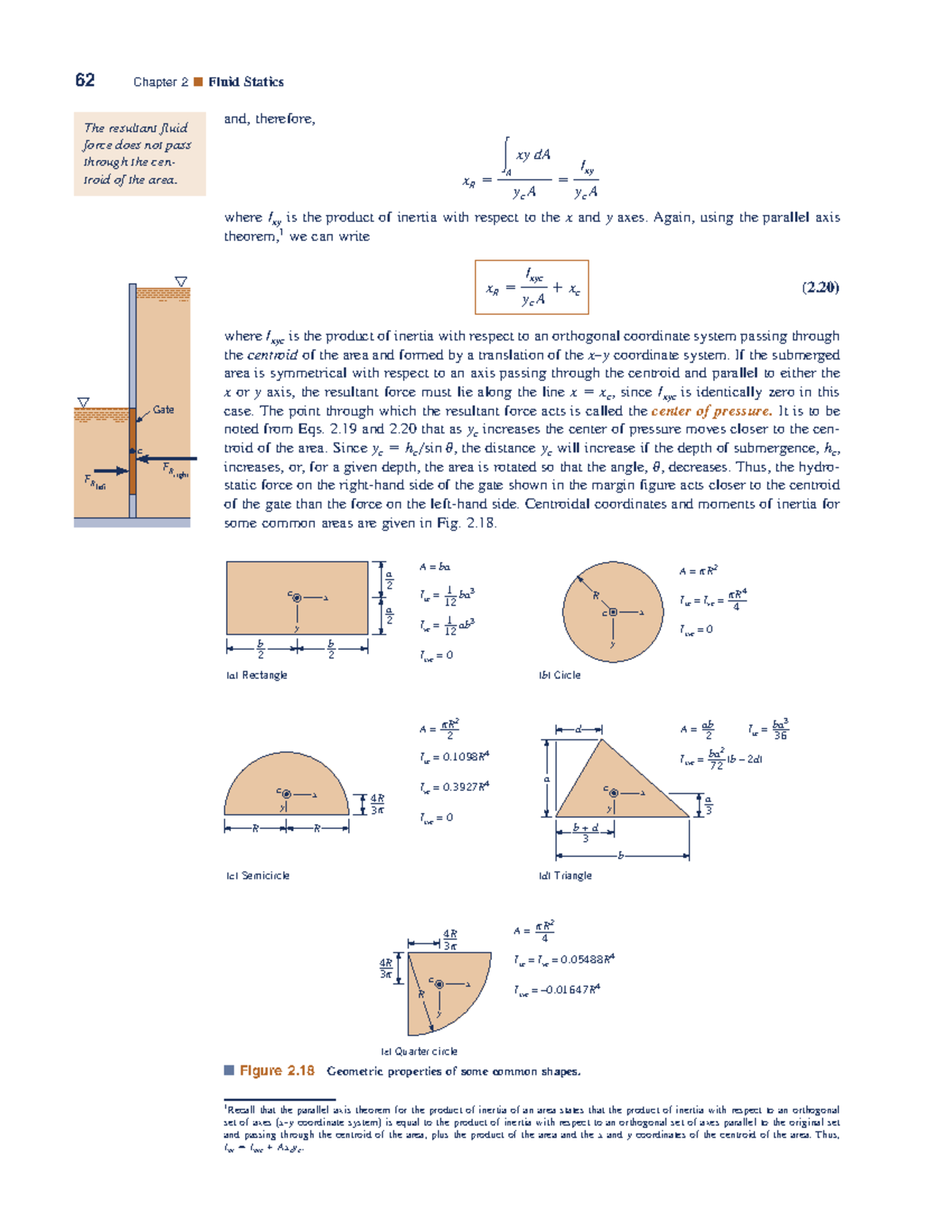 Ixc - formula - Figure 2 Geometric properties of some common shapes ...