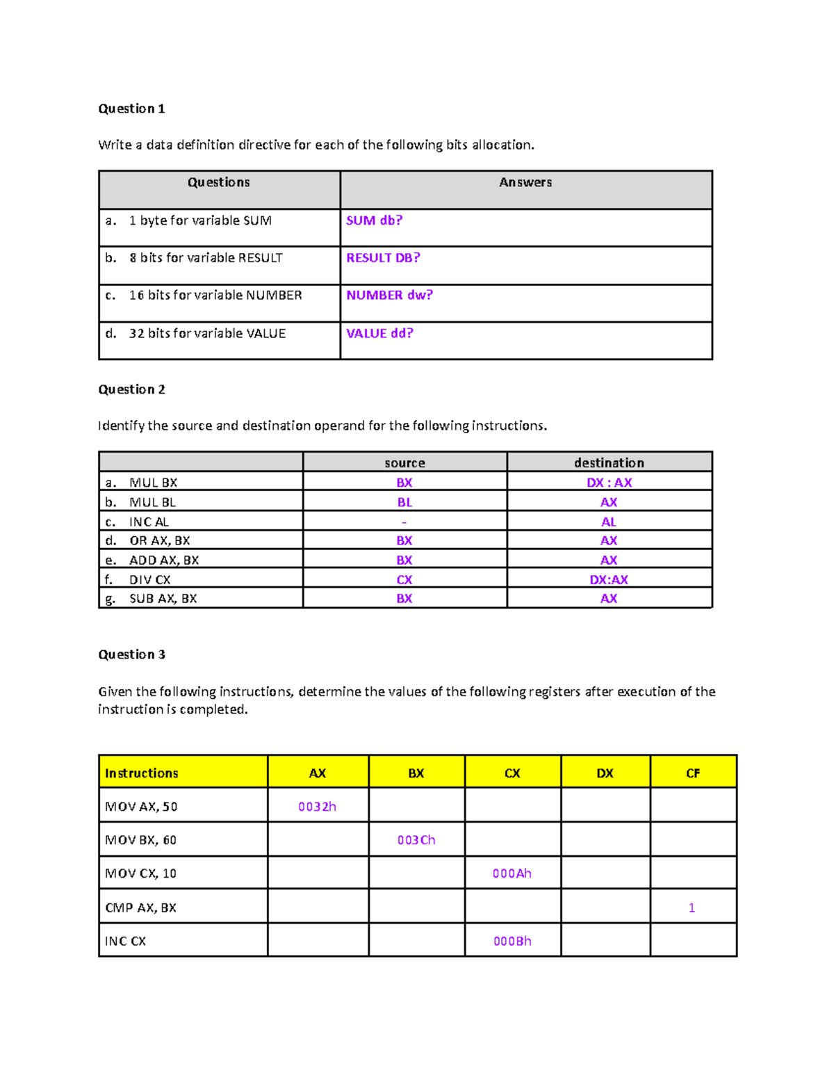 CSC159 Revision Q (Chap 6) - Question 1 Write a data definition ...