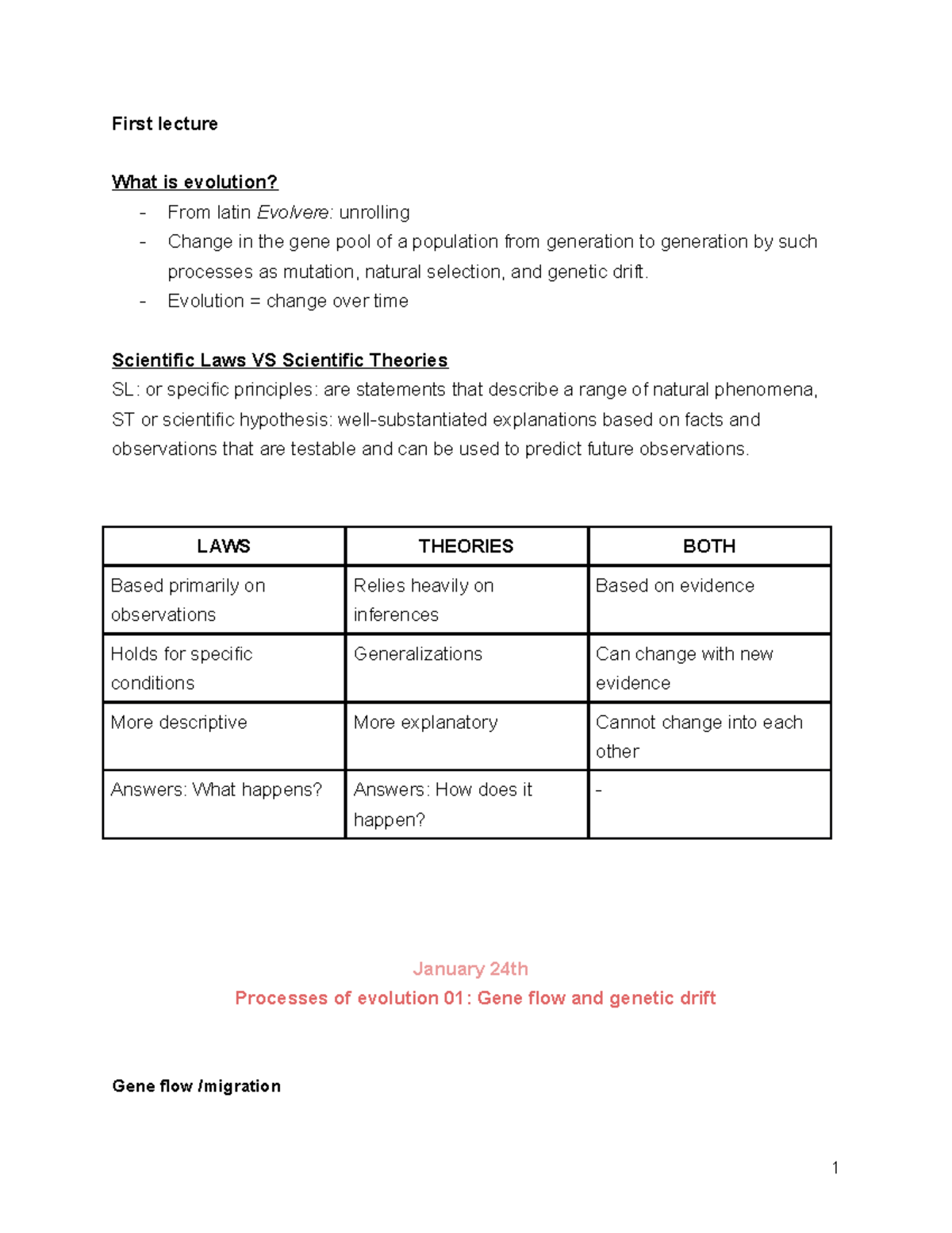 org-evolution-notes-first-lecture-what-is-evolution-from-latin