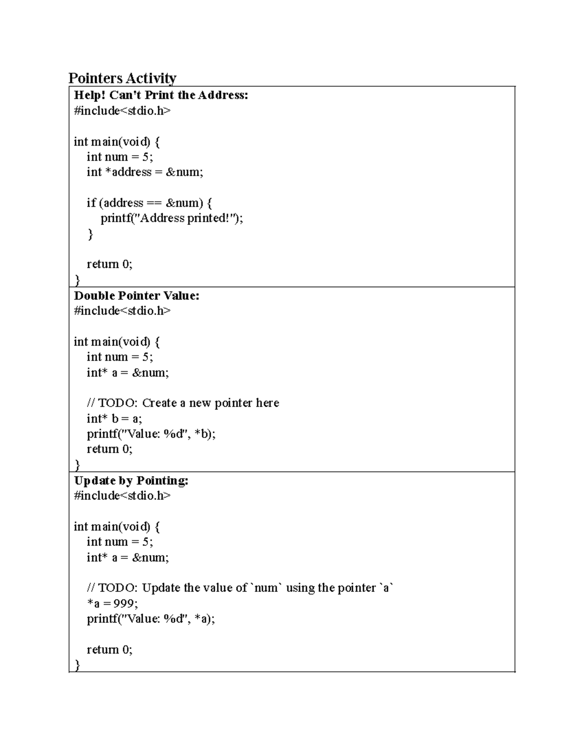 Codechum-Pointers - Pointers Activity Help! Can't Print the Address: # ...