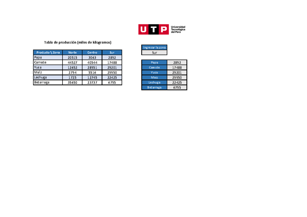 Semana Excel Excel Para La Tarea Herramientas Informaticas Para