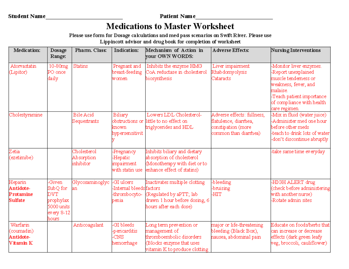 PVD MEDS - Student Name_________________________ Patient Name ...