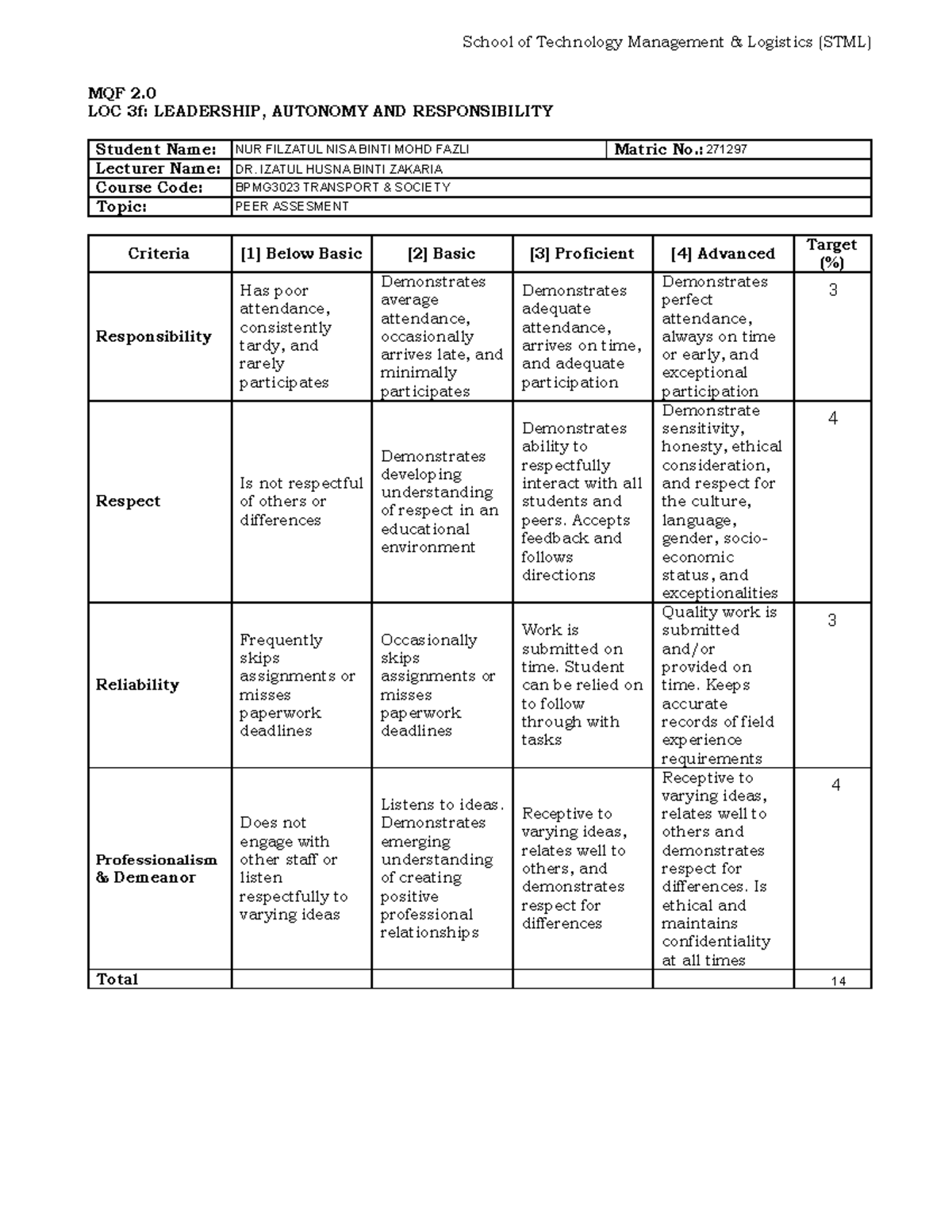 [MQF 2.0] LOC 3f Leadership, Autonomy Responsibility - School of ...