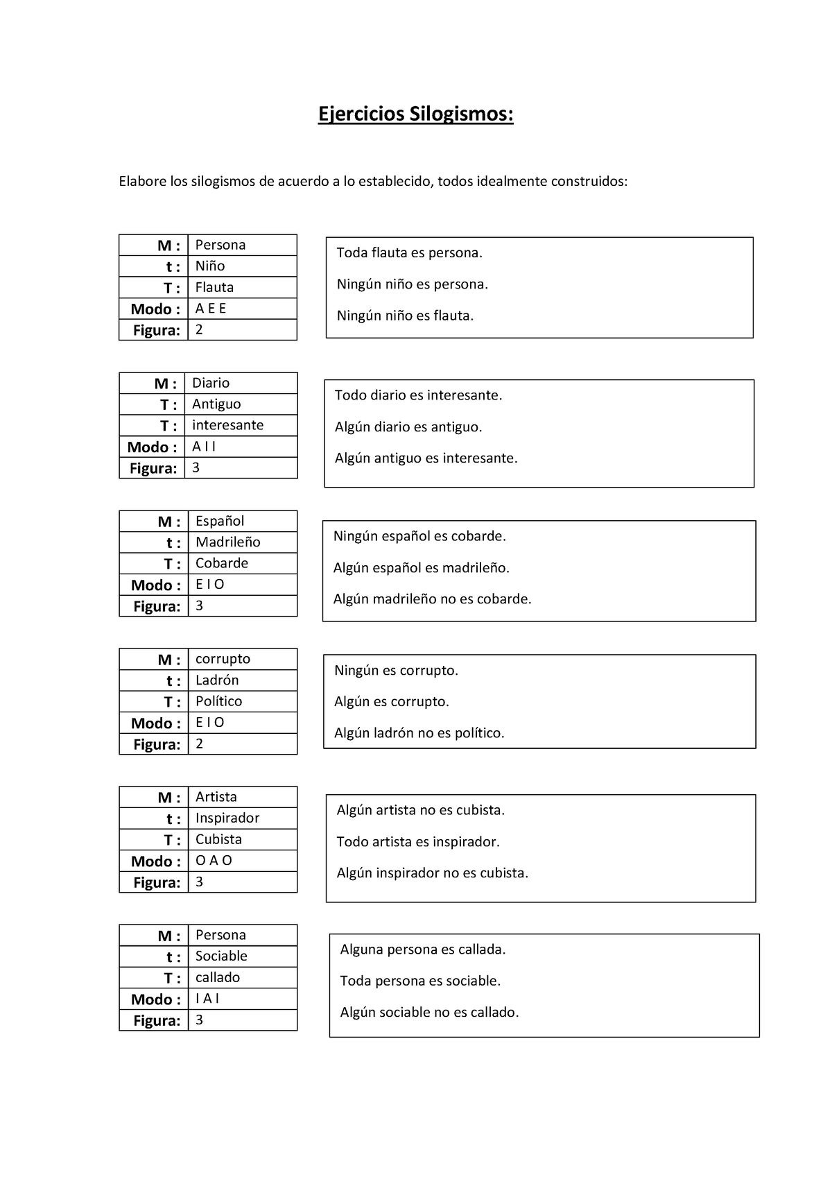 Construcción De Silogismos Tarea - Ejercicios Silogismos: Elabore Los ...