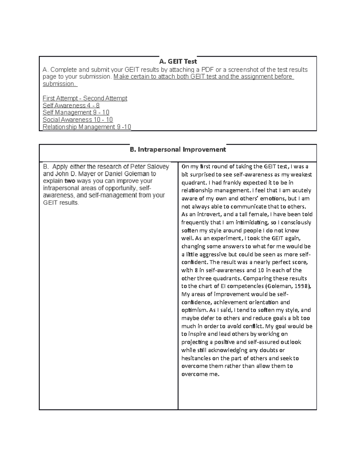 Emotional And Cultural Intelligence D082 Task 1 - A. GEIT Test A ...