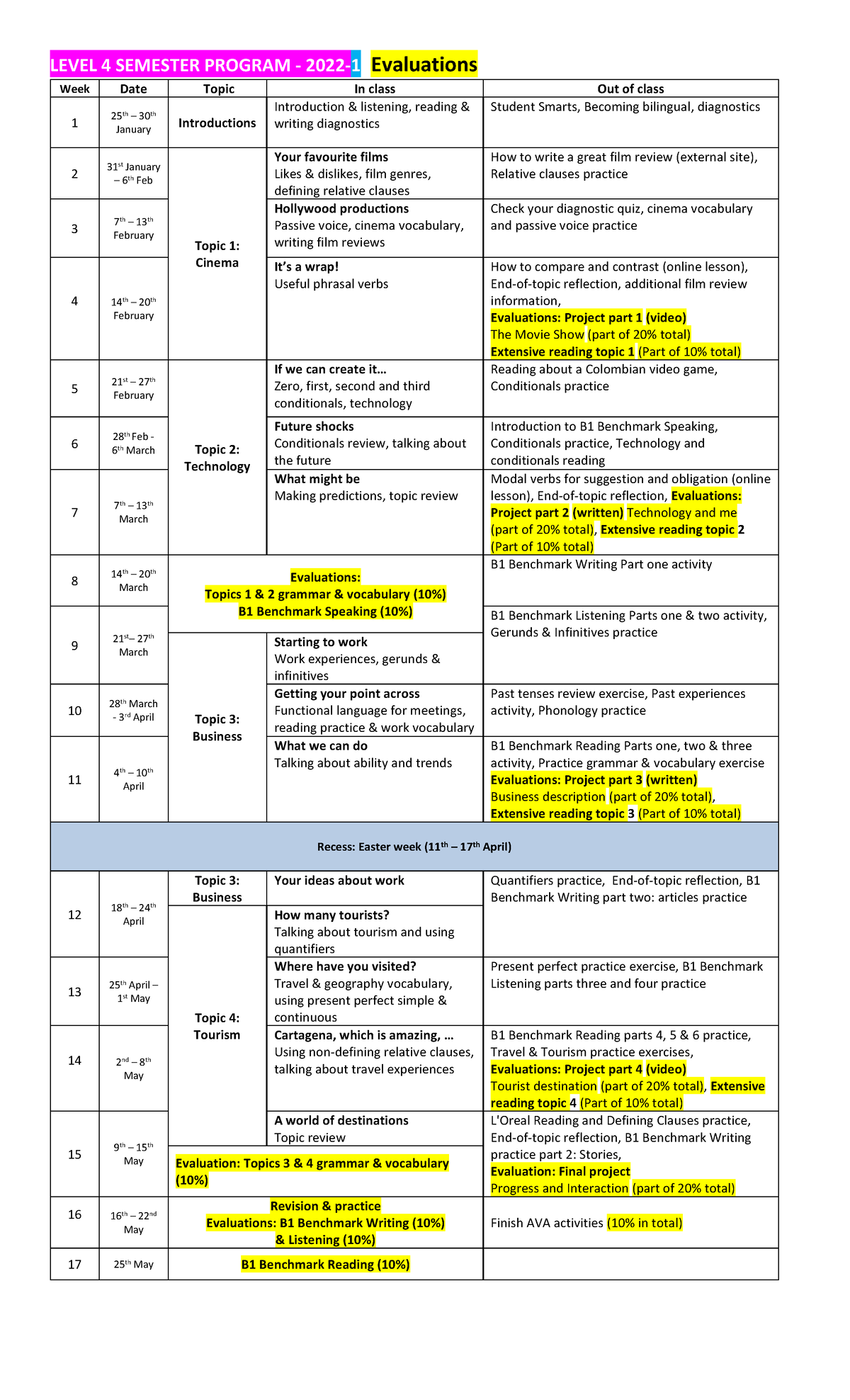 Semester Program 2022-1 L4 Students - LEVEL 4 SEMESTER PROGRAM - 20 22 ...