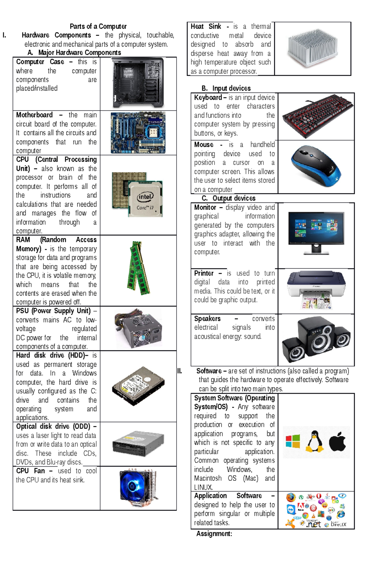 Ilide - ASDSAD - Parts of a Computer I. Hardware Components – the ...