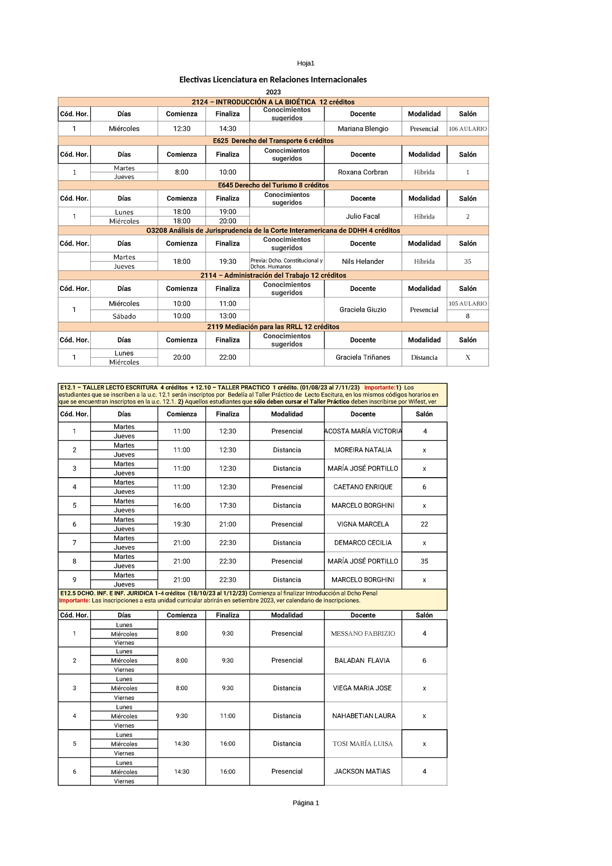 Electivas Segundo Semestre 2023 0 - Electivas Licenciatura En ...