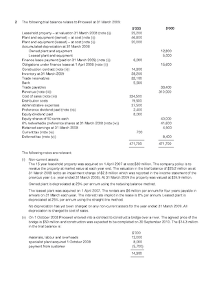 Lecture Notes Applied Mathematics For Business, Economics, And The ...