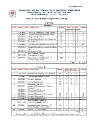 Question Paper 1 - Code No: R5310501 R III B I Semester(R05 ...