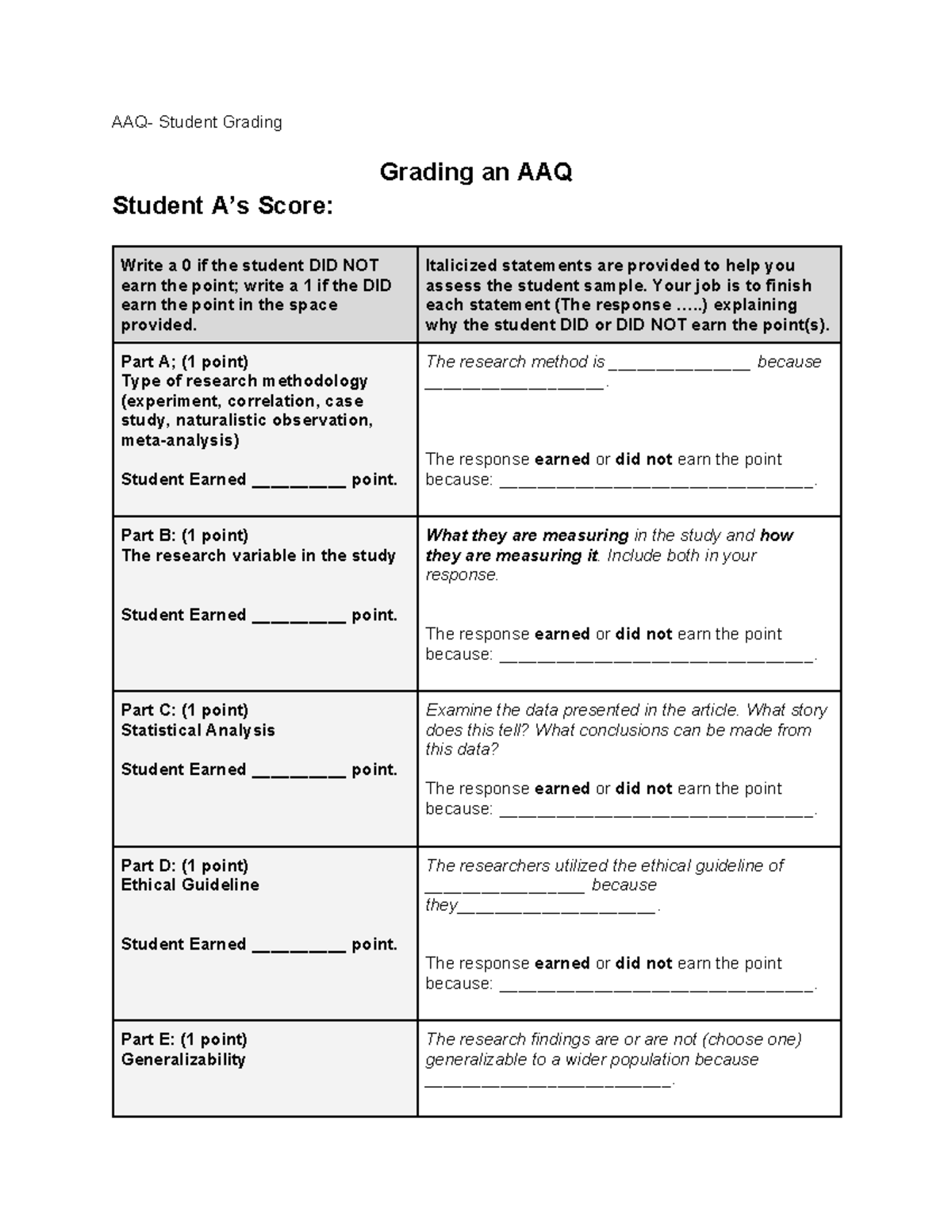 APPsych Gradingan AAQStudent Response Sheet - AAQ- Student Grading ...