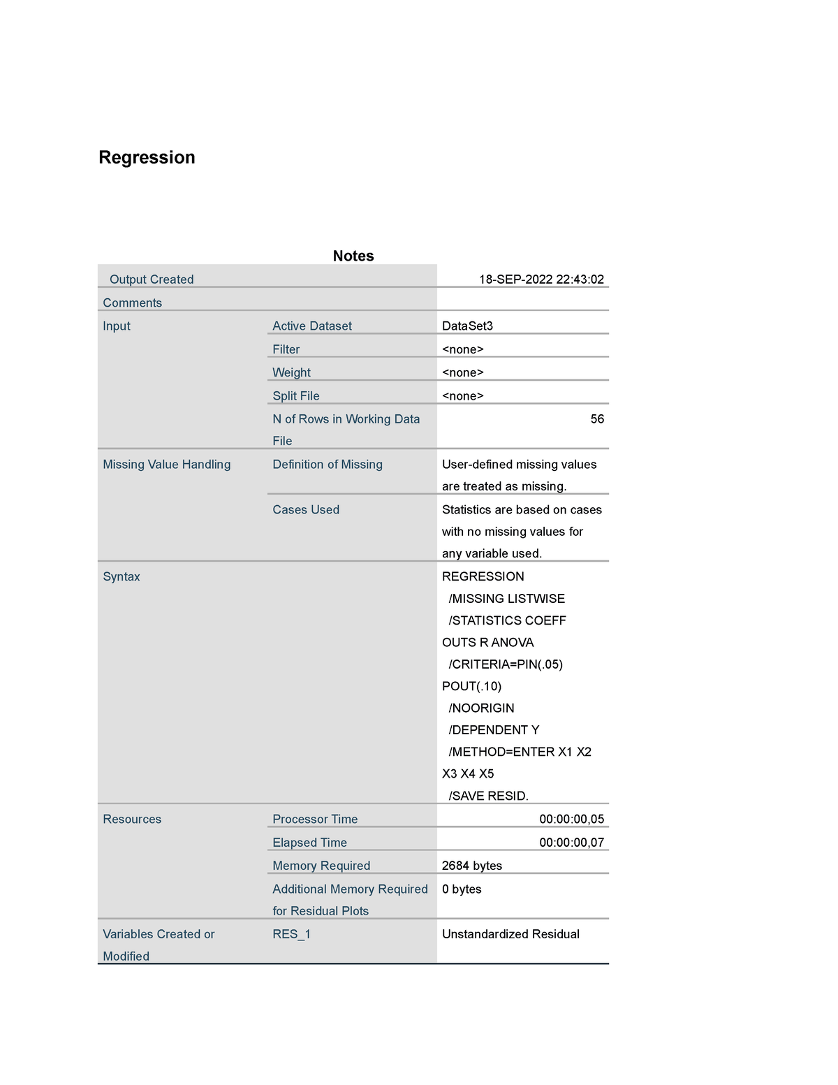 output-anissa-new-zdashdiasjdo-regression-notes-output-created-18-sep-2022-22-43-comments