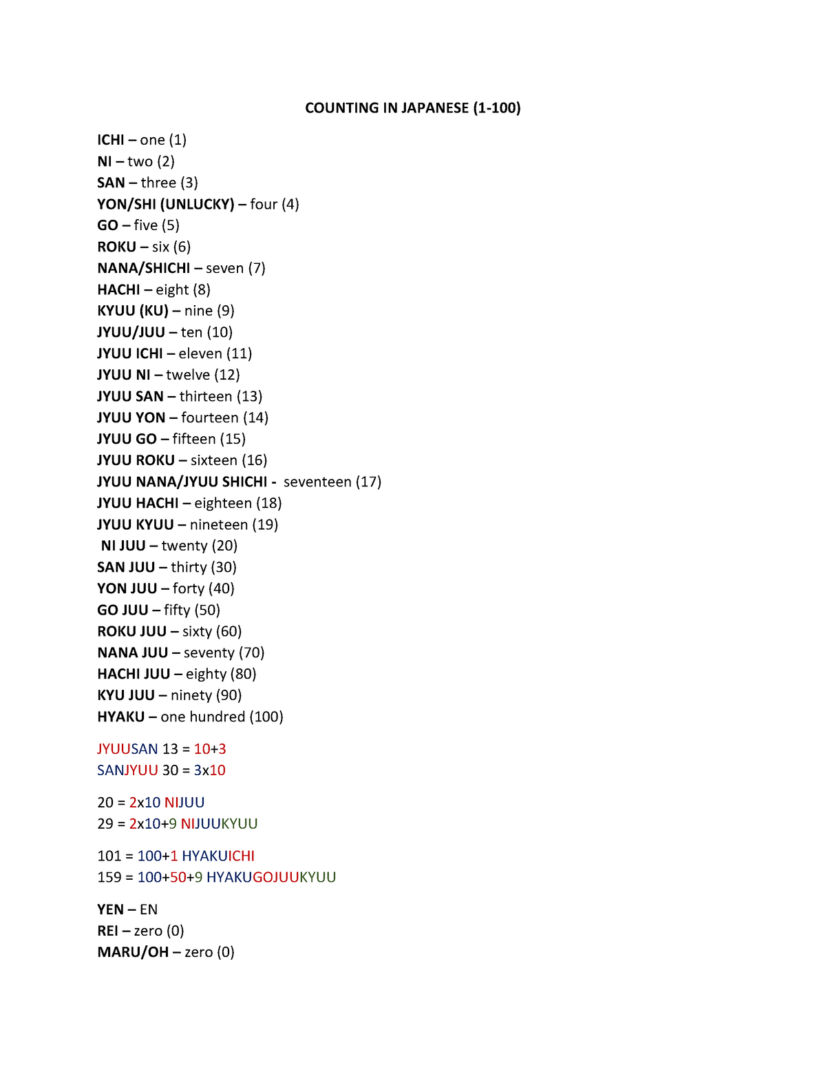 counting-in-japanese-1-100-counting-in-japanese-1-100-ichi-one-1