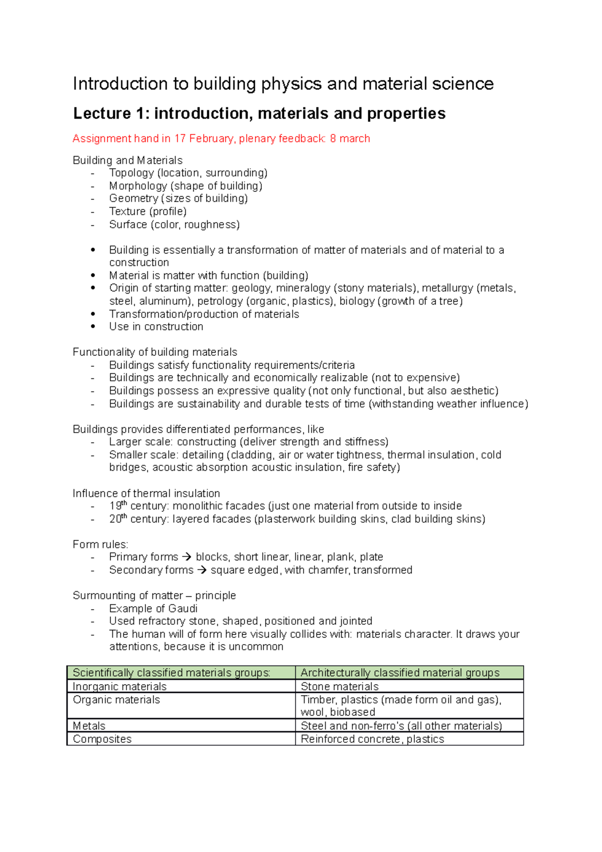 IBPM -Lecturenotes - Lecture Notes - Introduction To Building Physics ...