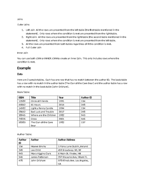 D427- All Lab Solutions - D427 ZyBook Exercises This is a chapter by ...