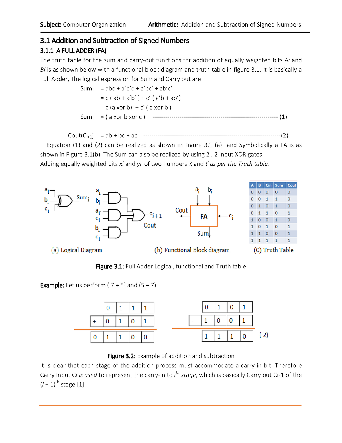 Addition Of Signed Numbers Worksheet Pdf