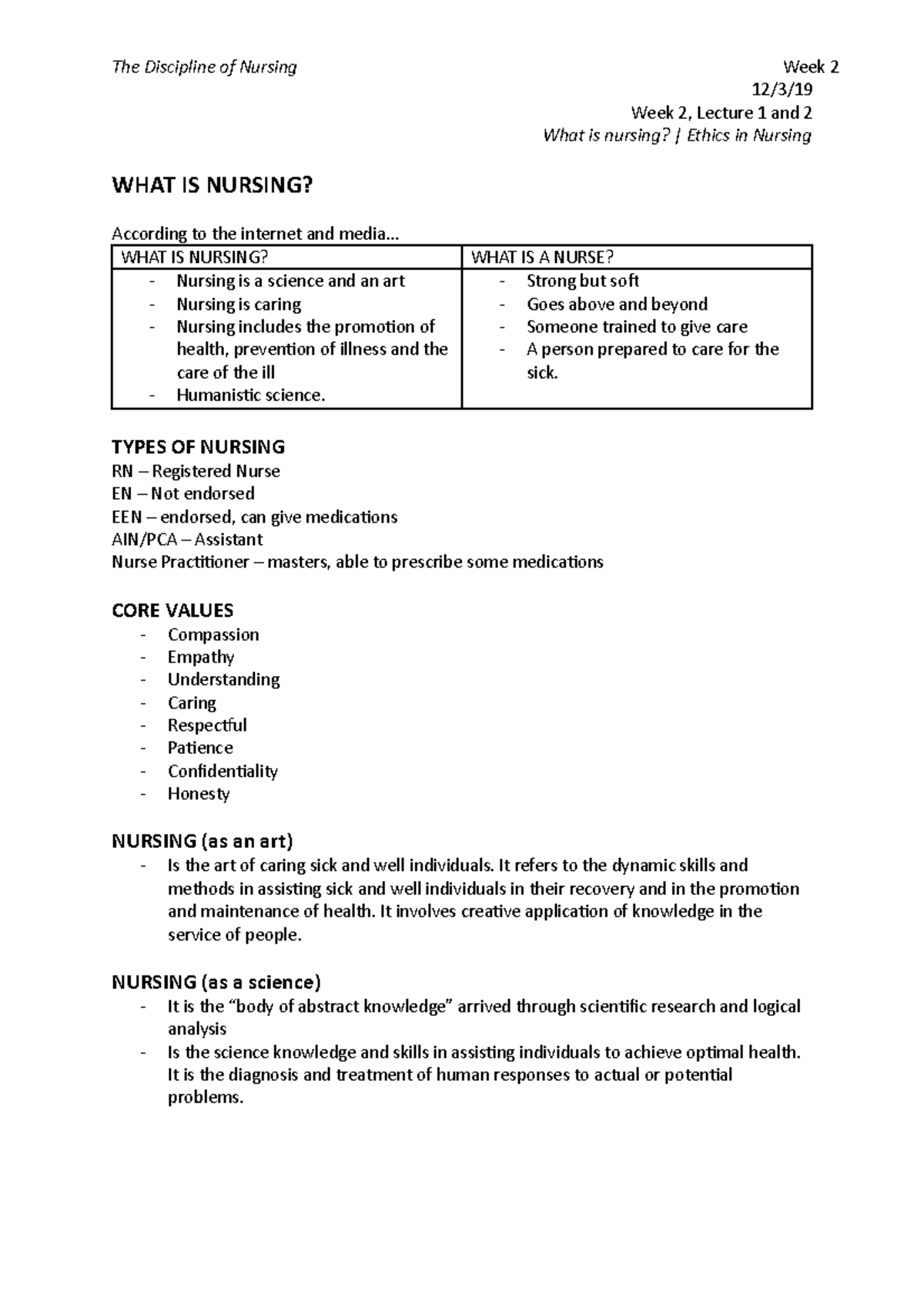 week-2-lecture-1-12-3-week-2-lecture-1-and-2-what-is-nursing