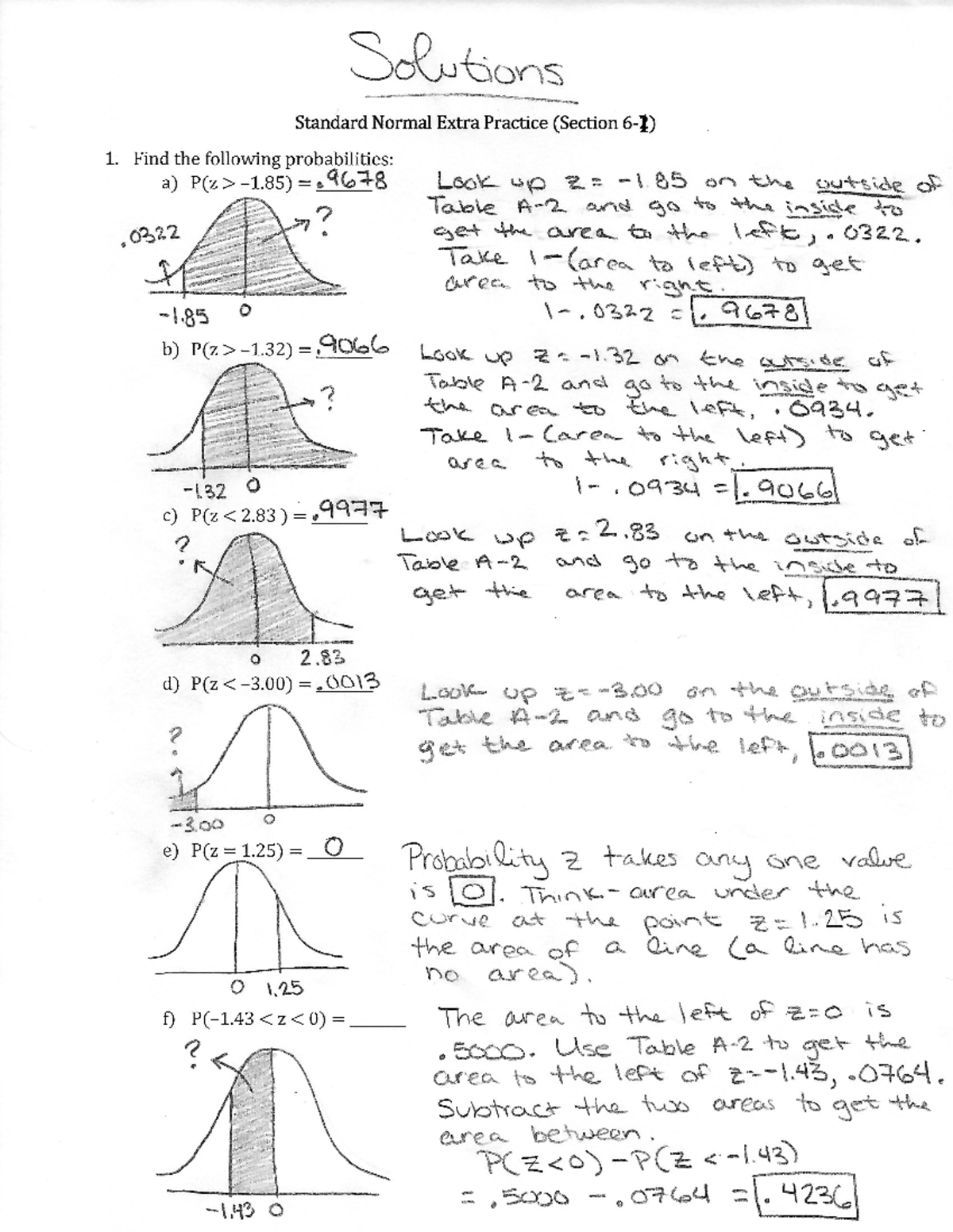 Solutions - Standard Normal (6.1) Practice - STAT 130M - Studocu
