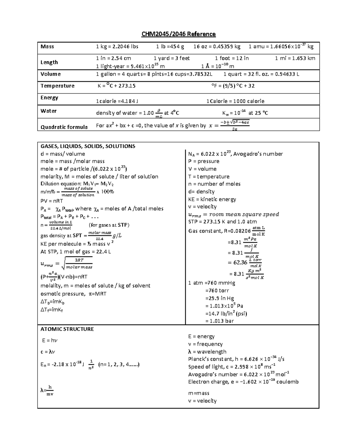 CHM2045%262046+Reference - CHM2045/2046 Reference Mass 1 Kg = 2 Lbs 1 ...