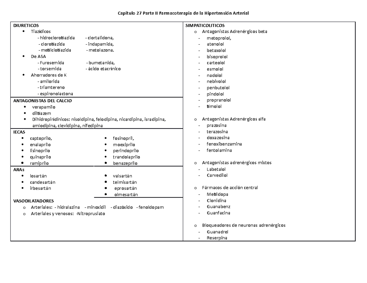 Medicamento para la presión arterial guanfacina