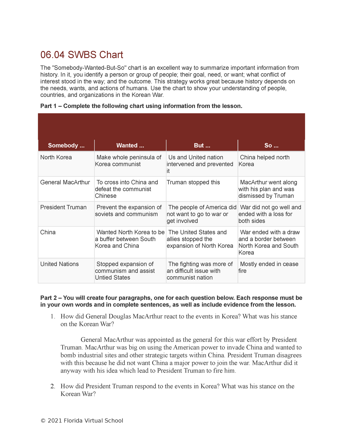 6.04 Elias - Assignment Class - 06 SWBS Chart The "Somebody-Wanted-But ...