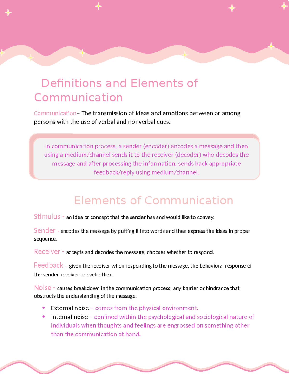 PC100 Lesson 1 - Purposive Communiaction - Definitions and Elements of ...