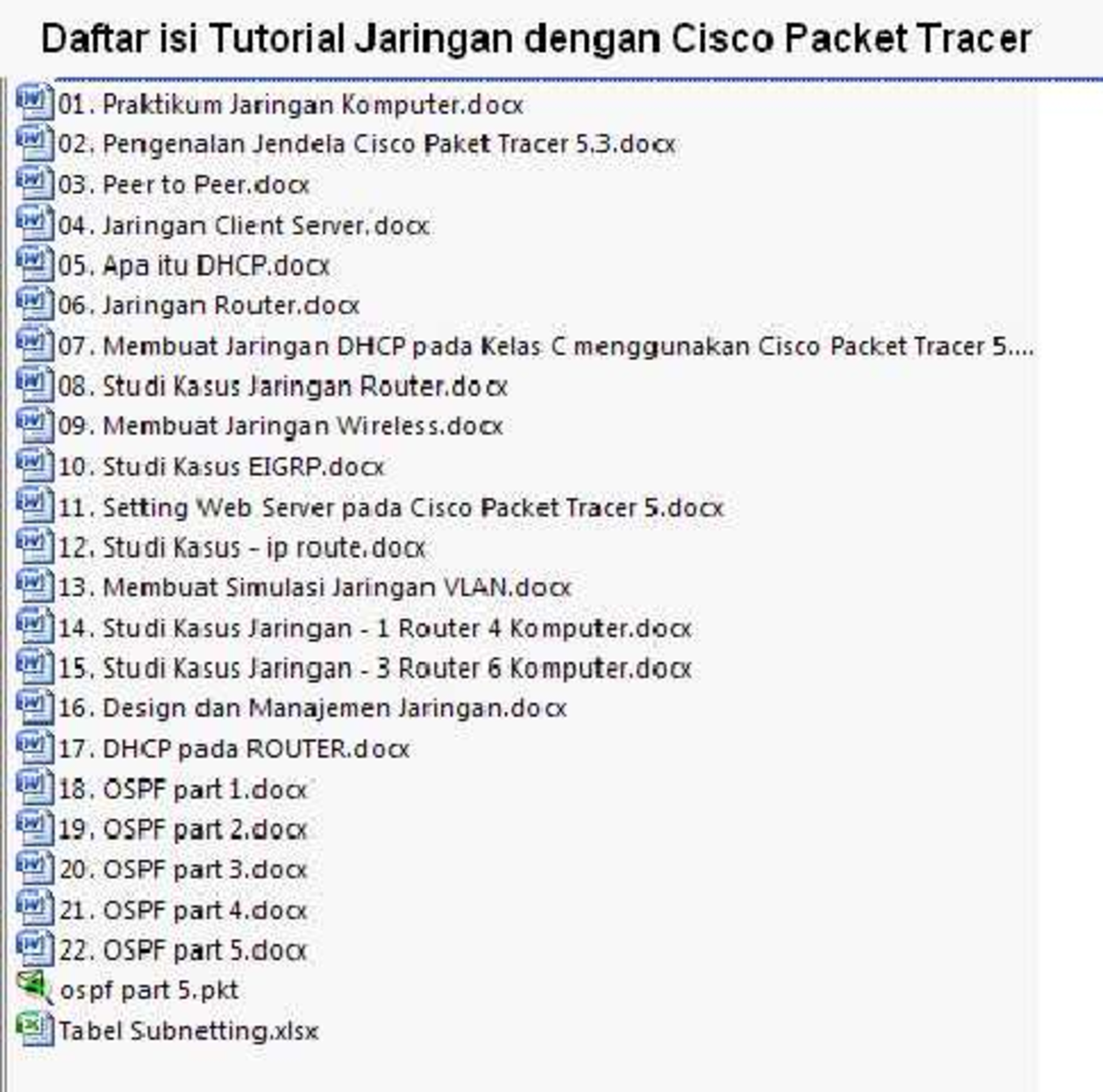 Tutorial Cisco Packet Tracer - Praktikum Jaringan Komputer Wah Guys ...