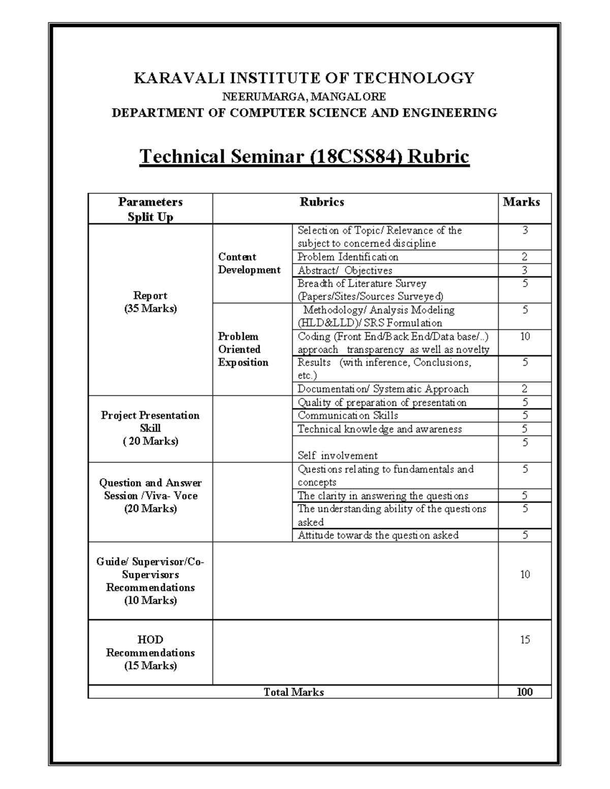 Rubrics Technical Seminar(18CSS84) - KARAVALI INSTITUTE OF TECHNOLOGY ...
