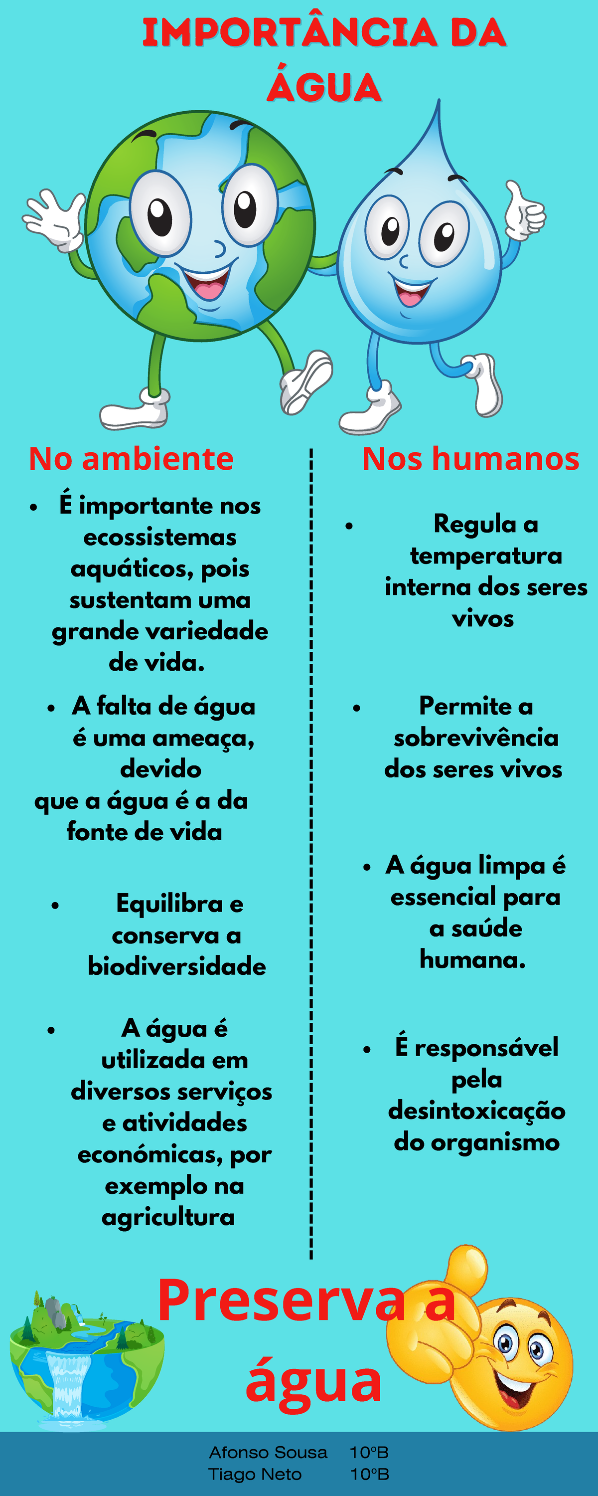Importância da Água - flyer sobre a importancia da agua - Afonso Sousa ...