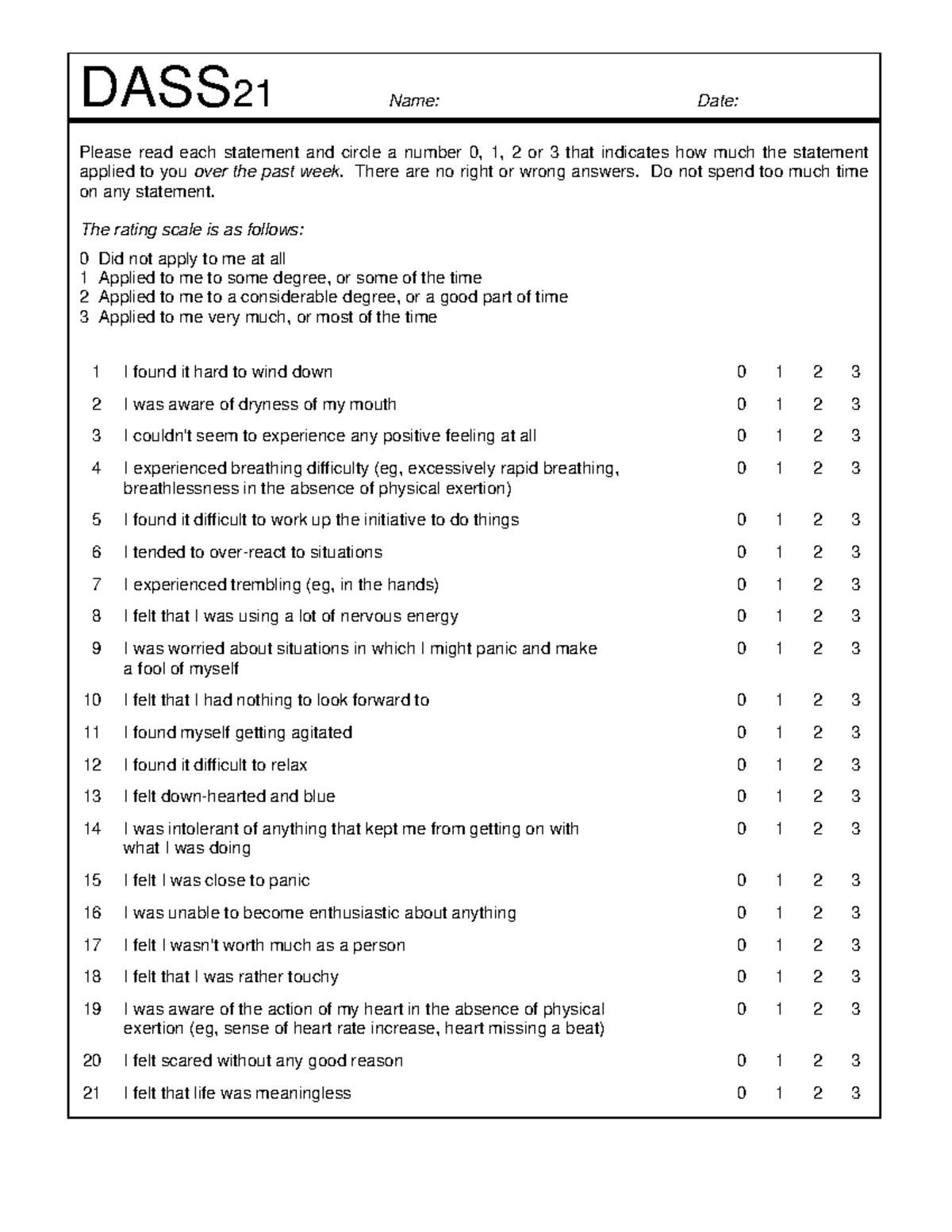 DASS21 - pengukuran kesehatan mental - DASS 21 Name: Date: Please read ...