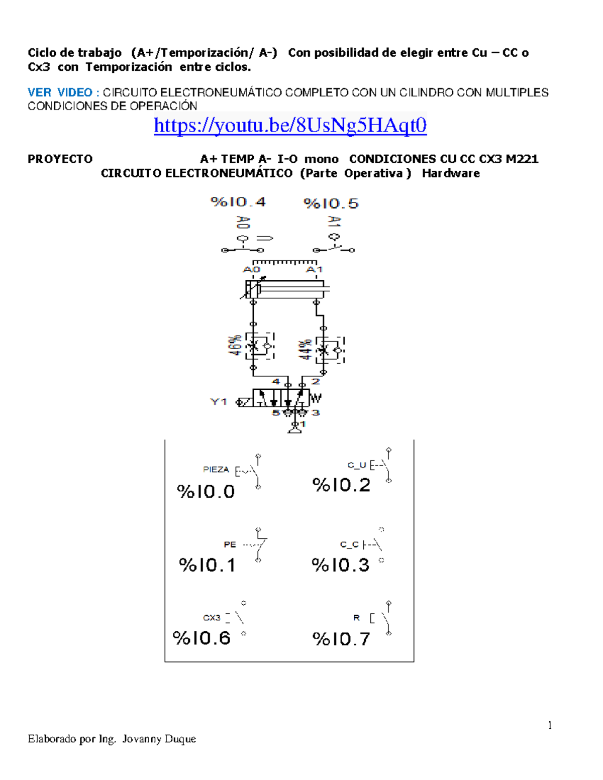 Programación DE PLC EN Ladder A+ TEMP A- Somachine Vijeo Designer ...