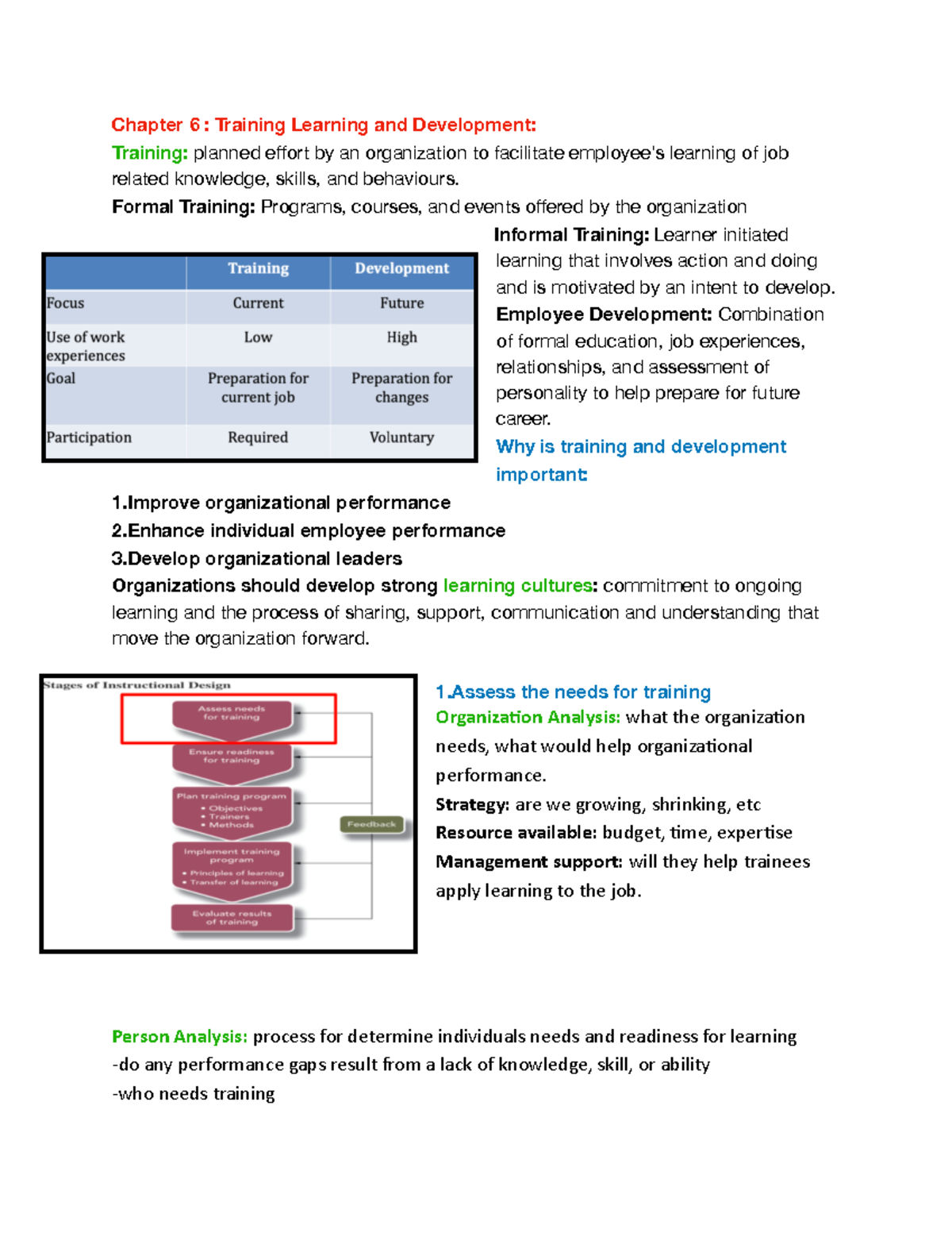 final assignment training and development