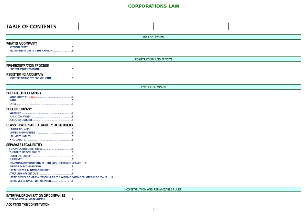 MLL221 Corporate Law Exam Notes - CORPORATIONS OF IS A LAW AS A LEGAL ...